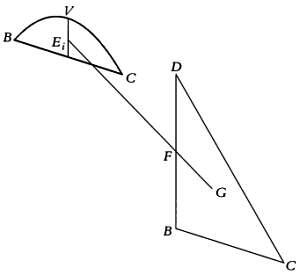 Согласно правилу рычага соотношение площадей параболы и треугольника обратно - фото 17