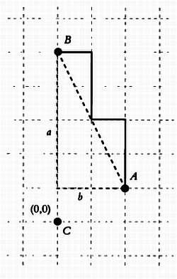В математике метрикой или расстоянием между двумя точками А и В называется - фото 8
