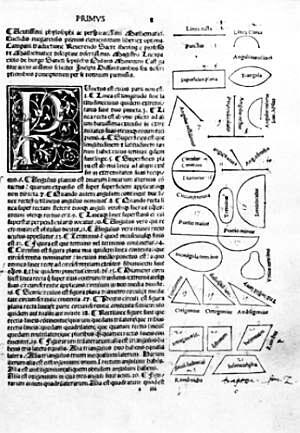 Страница из первой книги Начал Евклида Издание Леонардо де Базилеяи Гчльермо - фото 18
