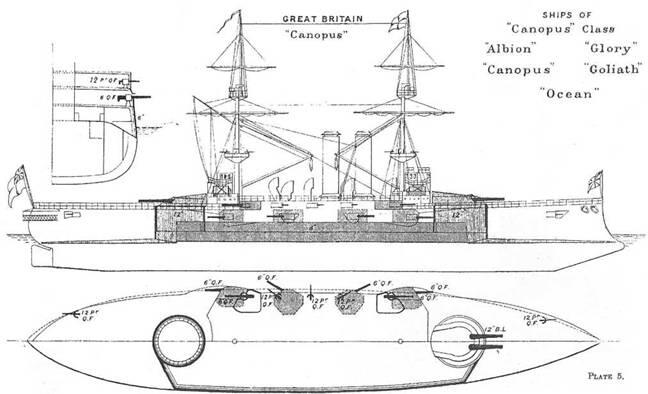 Броненосцы типа Канопус 1899 г Наружный вид и планы палуб с указанием - фото 7
